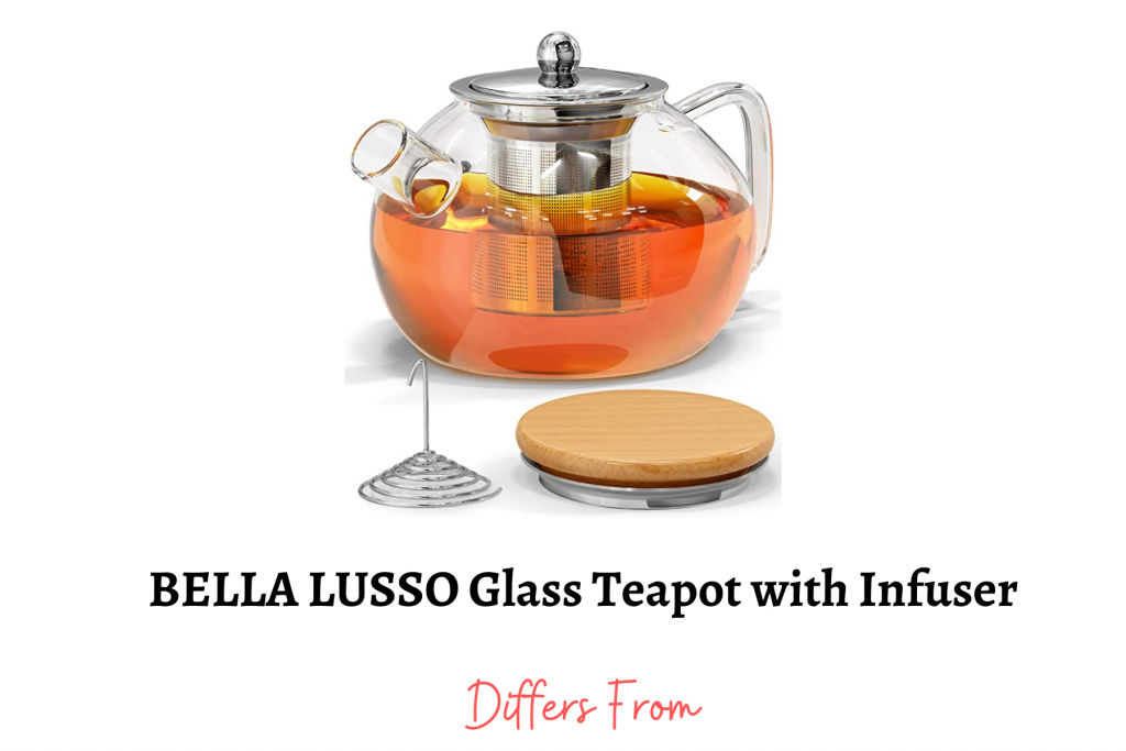 https://differsfrom.com/wp-content/uploads/2022/09/BELLA-LUSSO-Glass-Teapot-with-Infuser-1024x683.png